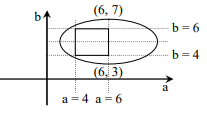 Previous year questions (2016-2025): Miscellaneous (Sets, Relations, Statistics & Mathemati | JEE Main