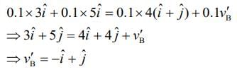 JEE Main Previous Year Questions (2016- 2025): Work, Energy and Power | Physics for Airmen Group X - Airforce X Y / Indian Navy SSR