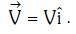 NEET Previous Year Questions (2014-2024): Electromagnetic Waves | Physics Class 12