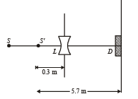 JEE Advanced (Subjective Type Questions): Modern Physics- 1 | Chapter-wise Tests for JEE Main & Advanced
