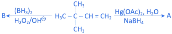 JEE Main Previous Year Questions (2016- 2025): Alcohols, Phenols & Ethers