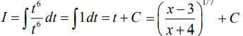 JEE Main Previous Year Questions (2016-2025): Indefinite Integrals | 35 Years Chapter wise Previous Year Solved Papers for JEE