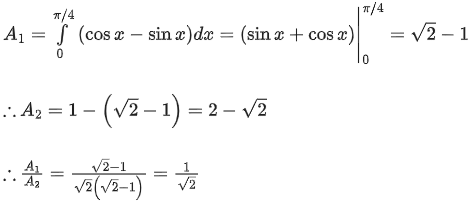 JEE Main Previous Year Questions (2016- 2025): Applications of Derivatives