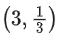 JEE Main Previous year questions (2021-23): Matrices and Determinants - 1