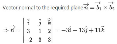 JEE Main Previous year questions (2021-23): Vector Algebra and Three Dimensional Geometry - 1