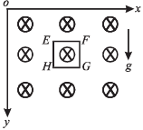 JEE Advanced (Subjective Type Questions): Electromagnetic Induction & Alternating Current- 2 | Chapter-wise Tests for JEE Main & Advanced