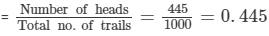 Ex-25.1, Data Handling IV Probability, Class 7, Math RD Sharma Solutions | RD Sharma Solutions for Class 7 Mathematics