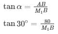 Some Applications of Trigonometry Exercise 12.1(part-2) - Class 10