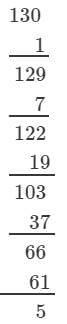 RD Sharma Solutions for Class 8 Math Chapter 4 - Cubes and Cube Roots (Part-3) | RD Sharma Solutions for Class 8 Mathematics