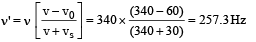JEE Advanced (Subjective Type Questions): Waves | Chapter-wise Tests for JEE Main & Advanced