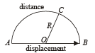 JEE Advanced (Fill in the Blanks): Motion | Chapter-wise Tests for JEE Main & Advanced