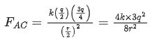 JEE Main Previous Year Questions (2016-2025): Electrostatics- 1