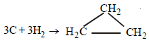 JEE Advanced (Subjective Type Questions):Thermodynamics- 2 | Chapter-wise Tests for JEE Main & Advanced