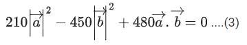 JEE Main Previous year questions (2021-23): Vector Algebra and Three Dimensional Geometry - 2