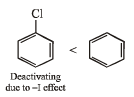 JEE Advanced (Subjective Type Questions): Organic Chemistry - Some Basic Principles & Technique | Chapter-wise Tests for JEE Main & Advanced