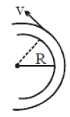 JEE Main Previous Year Questions (2016- 2025): Laws of Motion