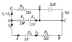 JEE Advanced (Subjective Type Questions): Electromagnetic Induction & Alternating Current- 1 | Chapter-wise Tests for JEE Main & Advanced