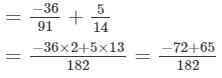 RD Sharma Solutions (Ex -1. 5, 1.6, 1.7 & 1.8): Rational Numbers | RD Sharma Solutions for Class 8 Mathematics