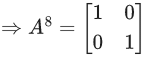 JEE Main Previous year questions (2021-23): Complex Numbers