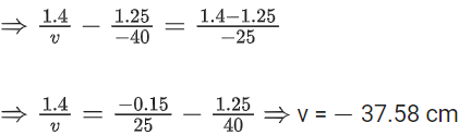 JEE Main Previous year questions (2022-23): Ray & Wave Optics - 2