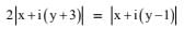 JEE Main Previous Year Questions (2016- 2025): Complex Numbers
