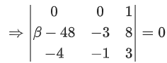 JEE Main Previous year questions (2021-23): Matrices and Determinants - 1