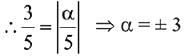 JEE Main Previous Year Questions (2016- 2025): Straight Lines and Pair of Straight Lines
