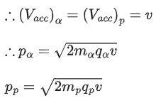 JEE Previous year questions (2021-22): Atom & Nuclei