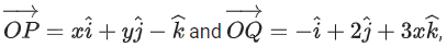 JEE Main Previous year questions (2021-23): Vector Algebra and Three Dimensional Geometry - 2