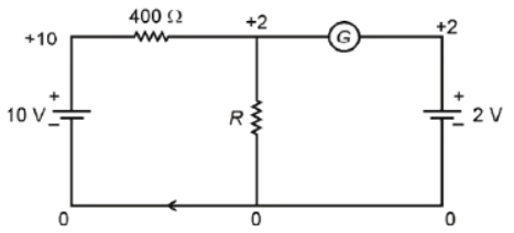 NEET Previous Year Questions (2014-2025): Current Electricity | Physics Class 12