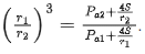 JEE Main Previous year questions (2021-22): Properties of Matter - 1