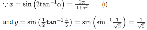 JEE Main Previous Year Questions (2021-23): Inverse Trigonometric Functions