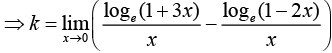 JEE Main Previous Year Questions (2016- 2025): Limits, Continuity and Differentiability | Mathematics for Airmen Group X - Airforce X Y / Indian Navy SSR