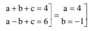 JEE Main Previous Year Questions (2016- 2025): Quadratic Equation and Inequations (Inequalities)
