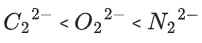 JEE Main Previous Year Questions (2016- 2025): Chemical Bonding & Molecular Structure