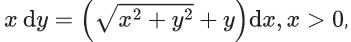 JEE Main Previous year questions (2021-23): Differential Equations