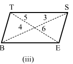 Chapter 17 - Understanding Shapes-III (Part - 1), Class 8, Maths RD Sharma Solutions | RD Sharma Solutions for Class 8 Mathematics