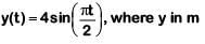 NEET Previous Year Questions (2014-2025): Oscillations | Physics Class 11
