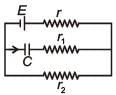 JEE Main Previous Year Questions (2016-2025): Electrostatics- 2