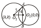 JEE Advanced (Fill in the Blanks): Circle | Chapter-wise Tests for JEE Main & Advanced