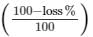 Chapter 13 - Proft, Loss, Discount and Value Added Tax (VAT) (Part -1), Class8 RD Sharma Solutions | RD Sharma Solutions for Class 8 Mathematics