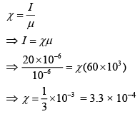 JEE Main Previous Year Questions (2016- 2025): Moving Charges & Magnetism- 2 | 35 Years Chapter wise Previous Year Solved Papers for JEE