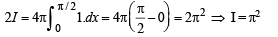 JEE Advanced (Fill in the Blanks): Definite Integrals & Applications of Integrals | Chapter-wise Tests for JEE Main & Advanced