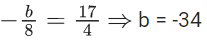 JEE Main Previous year questions (2021-23): Quadratic Equation and Inequations (Inequalities)