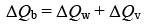 JEE Main Previous Year Questions (2016- 2025): Heat & Thermodynamics- 1 | Physics for Airmen Group X - Airforce X Y / Indian Navy SSR