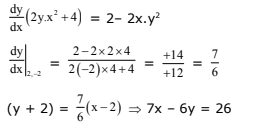 JEE Main Previous Year Questions (2016- 2025): Conic Sections | Mathematics for Airmen Group X - Airforce X Y / Indian Navy SSR