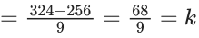 JEE Main Previous Year Questions (2021-23): Miscellaneous (Sets, Relations and Statistics)