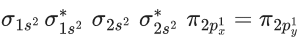 JEE Main Previous Year Questions (2016- 2025): Chemical Bonding & Molecular Structure