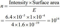 JEE Main Previous Year Questions (2016- 2025): Modern Physics- 1