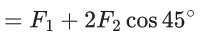 JEE Main Previous Year Questions (2021-23): Gravitation